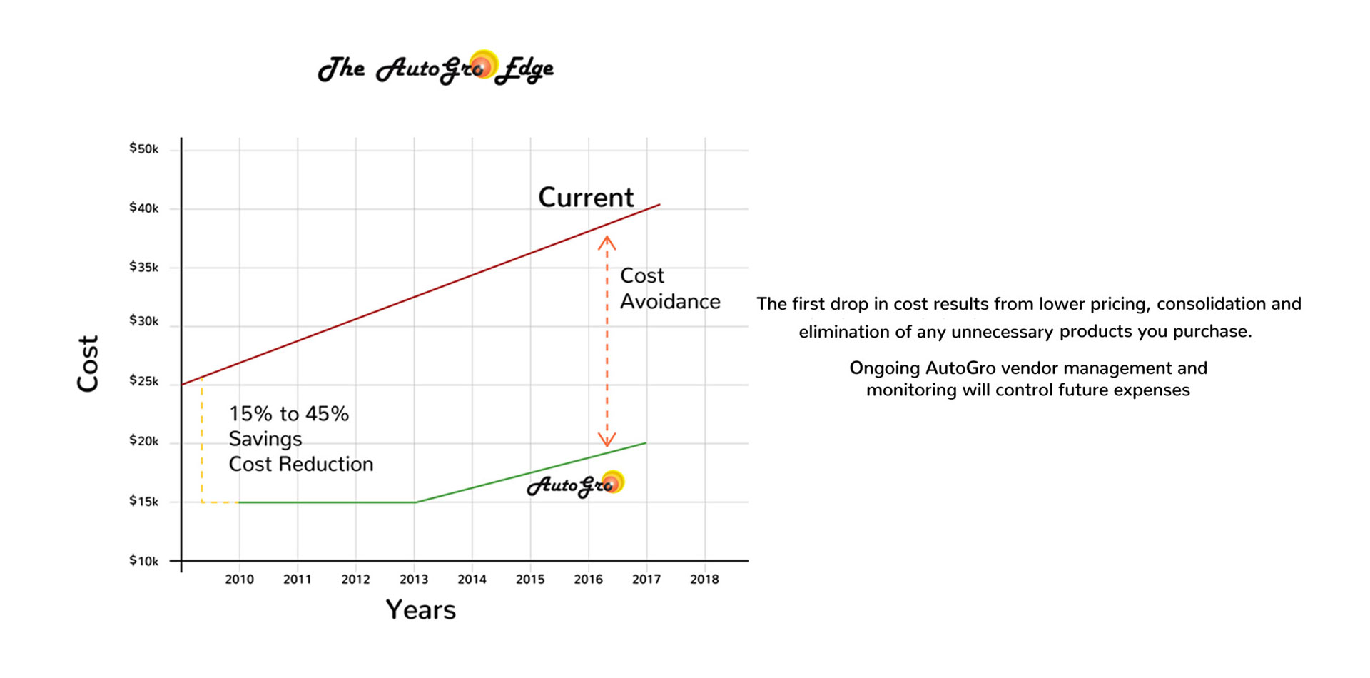 slide4